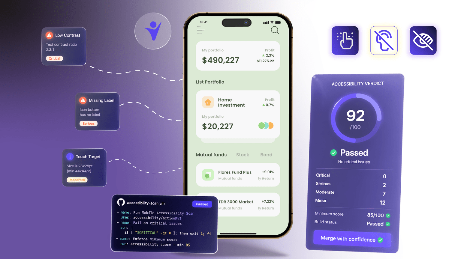 Detailed illustration of WelcomingWeb accessibility solutions and compliance monitoring dashboard