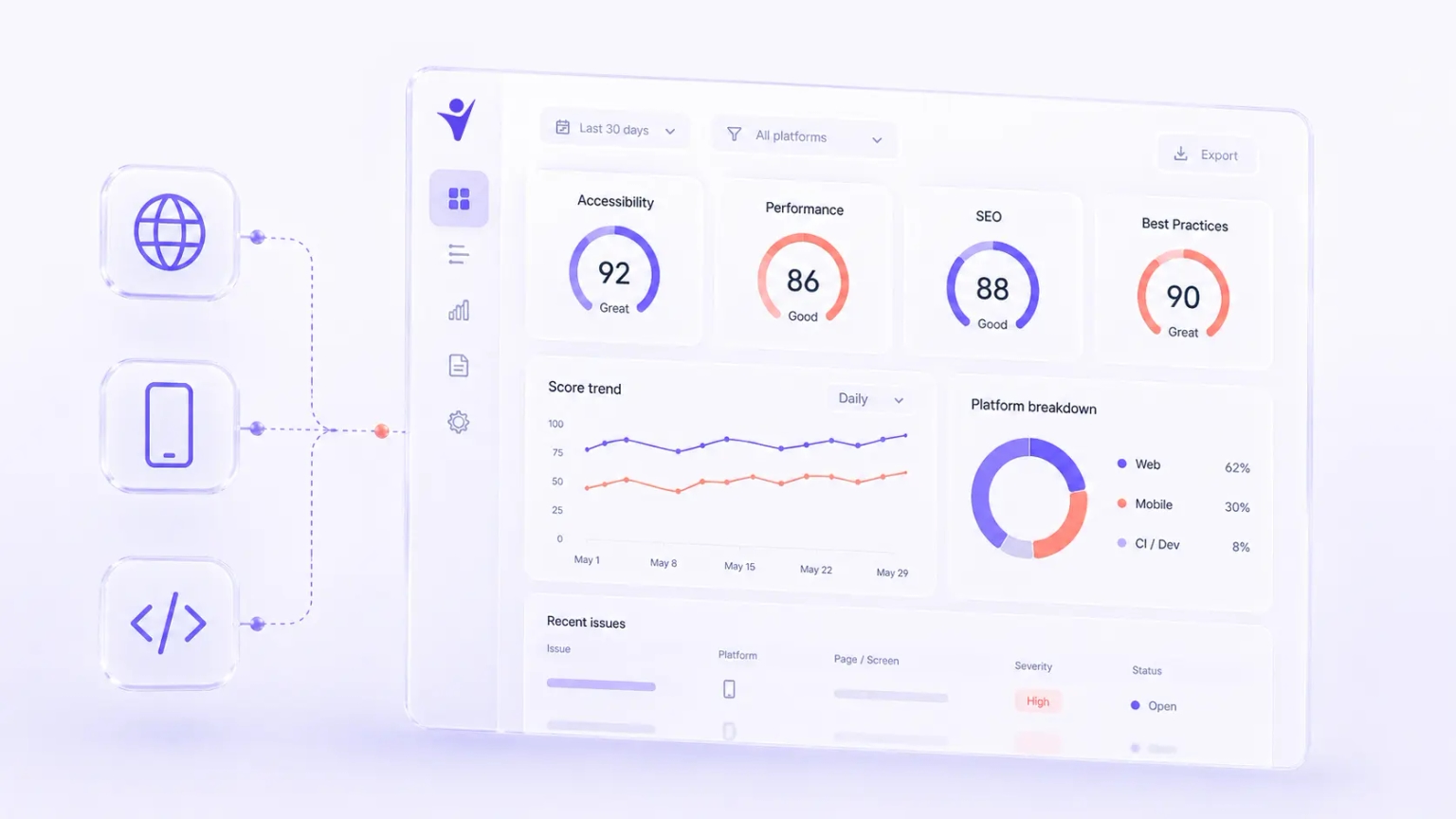 Detailed illustration of WelcomingWeb accessibility solutions and compliance monitoring dashboard
