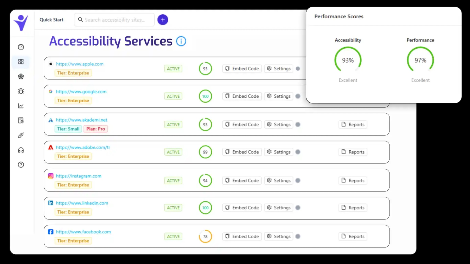 Detailed illustration of WelcomingWeb accessibility solutions and compliance monitoring dashboard