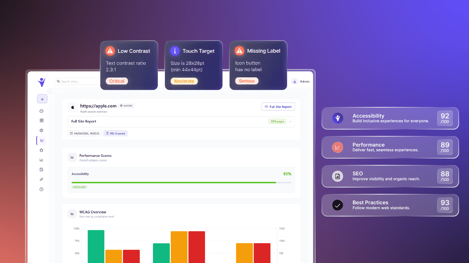 Detailed illustration of WelcomingWeb accessibility solutions and compliance monitoring dashboard