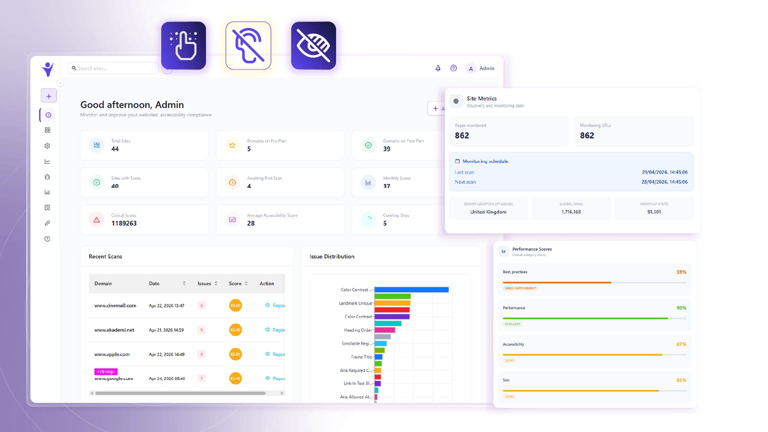 Detailed illustration of WelcomingWeb accessibility solutions and compliance monitoring dashboard