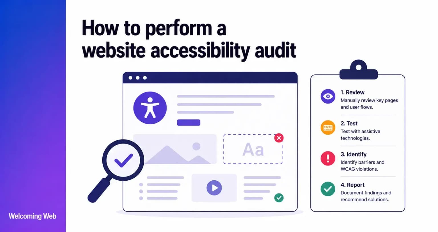 How to perform a website accessibility audit
