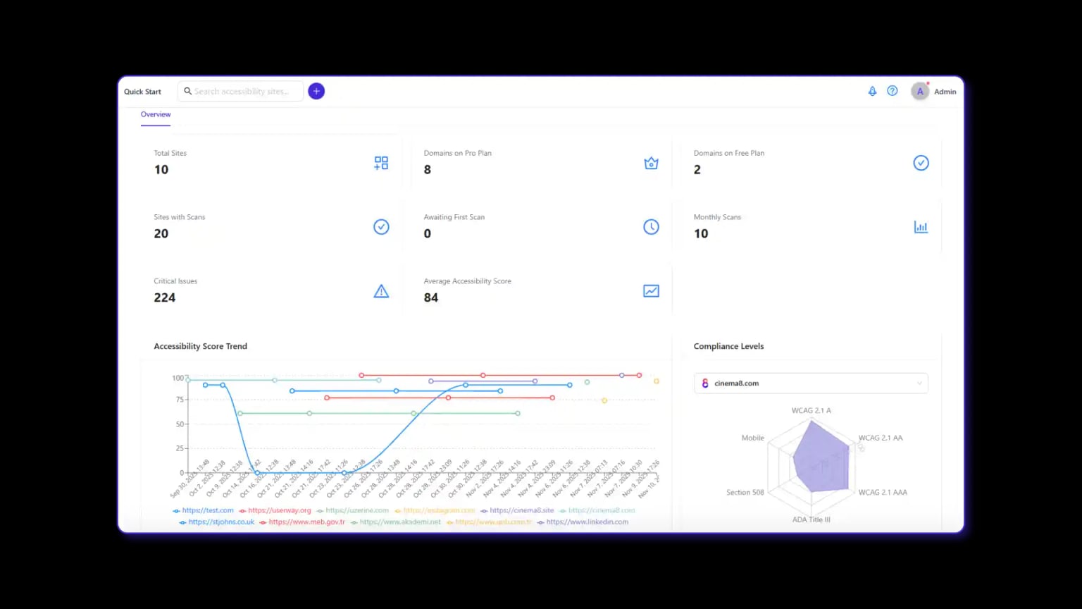 Detailed illustration of WelcomingWeb accessibility solutions and compliance monitoring dashboard