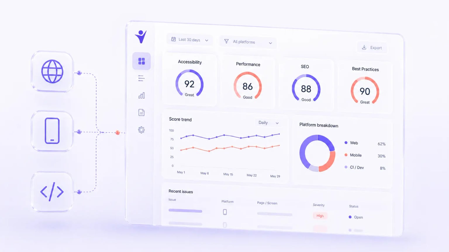 Detailed illustration of WelcomingWeb accessibility solutions and compliance monitoring dashboard