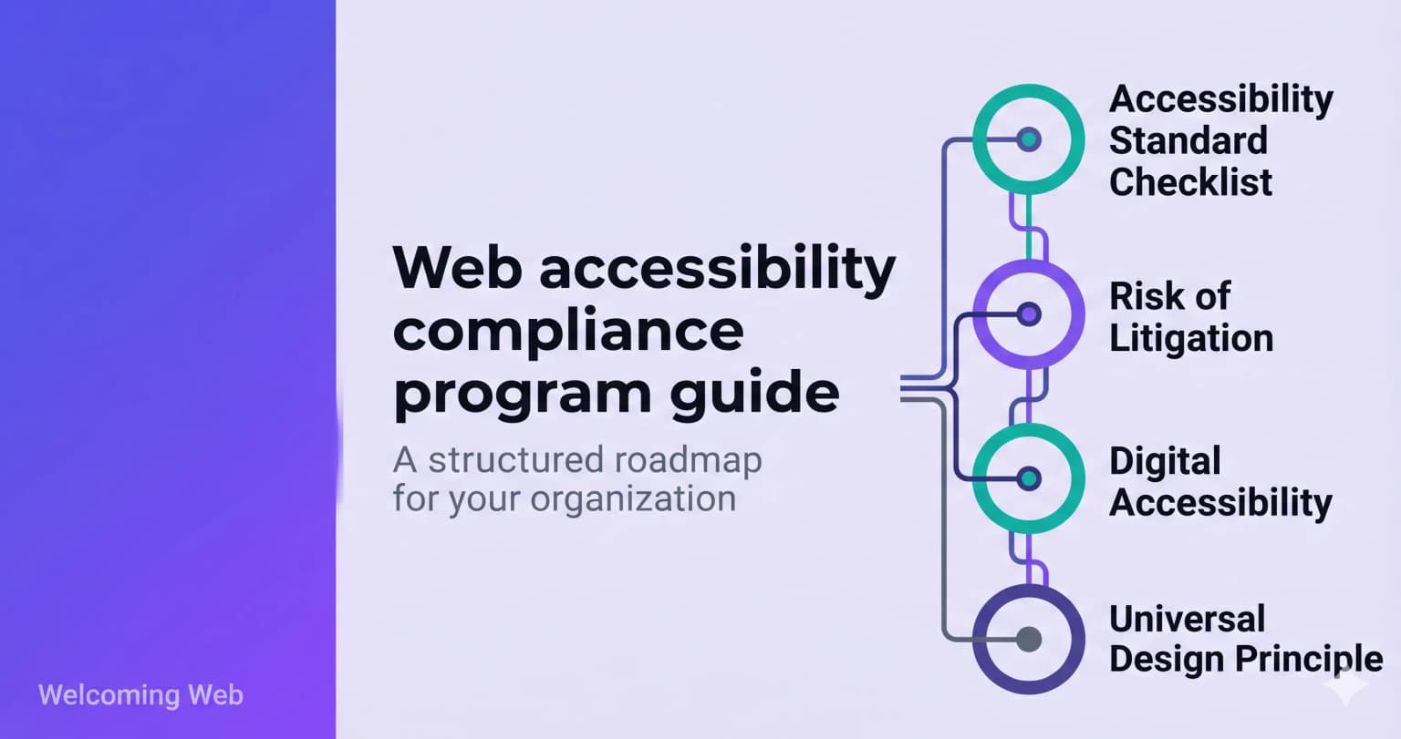 ADA Website Compliance in 2026: Legal Teams Guide